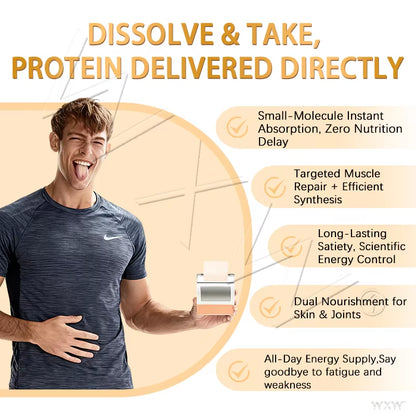 Whey Protein Oral Dissolvable Strip Rapid Absorption Muscle Repair Post-Workout Support Convenient Protein Supplement